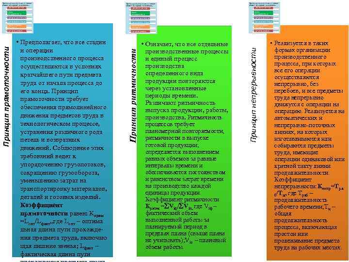 Принцип непрерывности Принцип ритмичности Принцип прямоточности • Предполагает, что все стадии • Означает, что