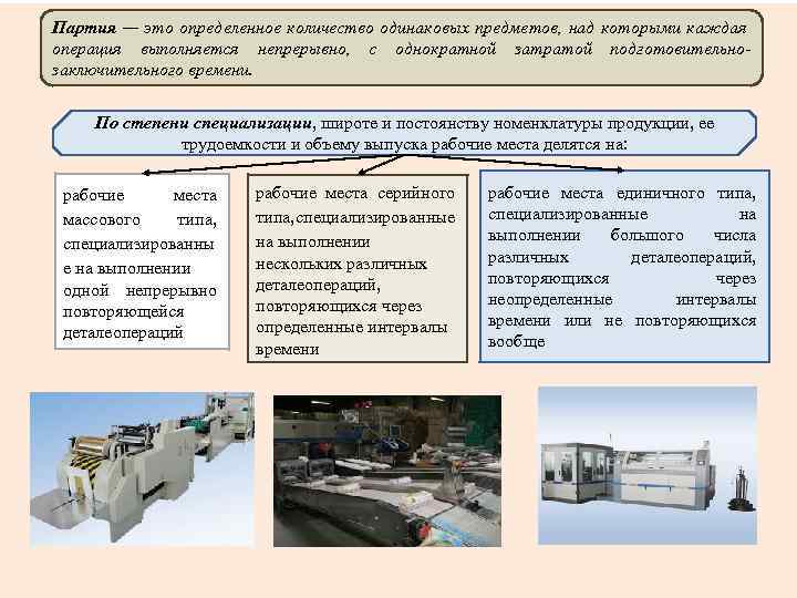 Партия — это определенное количество одинаковых предметов, над которыми каждая операция выполняется непрерывно, с