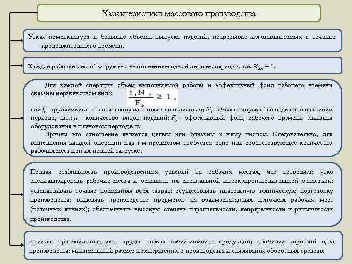 Характеристики массового производства Узкая номенклатура и большие объемы выпуска изделий, непрерывно изготавливаемых в течение