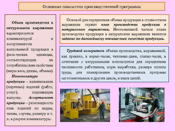 Характеристика выпускаемой продукции предприятия. Номенклатура выпускаемой продукции предприятия. Виды номенклатуры выпускаемой продукции. Номенклатура выпускаемых изделий это. Объем производства в натуральном выражении это.