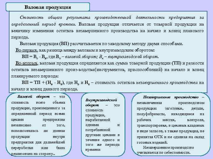 Определить остаток незавершенного производства. Изменение остатков незавершенного производства. Изменение остатков незавершенного производства формула. Валовая стоимость продукции. Изменение остатков незавершенного производства готовой продукции.