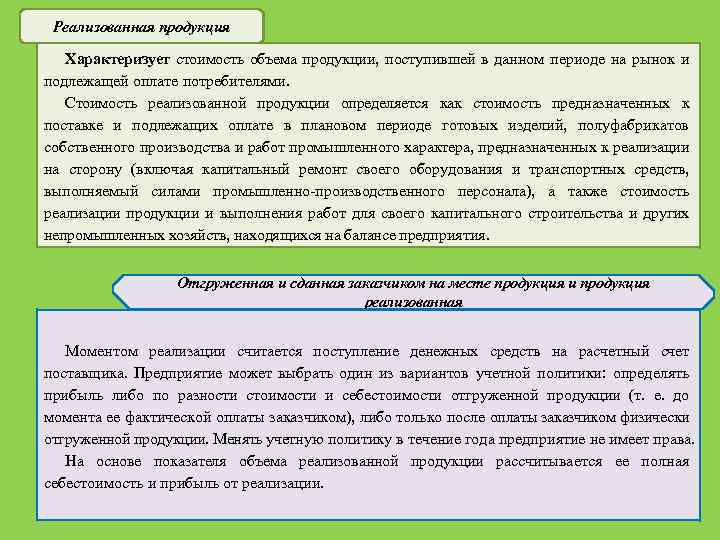 Реализованная продукция Характеризует стоимость объема продукции, поступившей в данном периоде на рынок и подлежащей