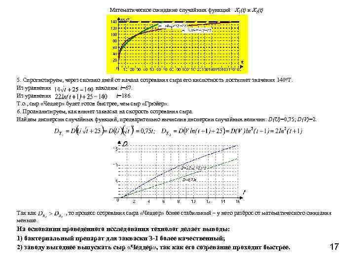 Математическое ожидание случайных функций X 1(t) и X 2(t) 5. Спрогнозируем, через сколько дней