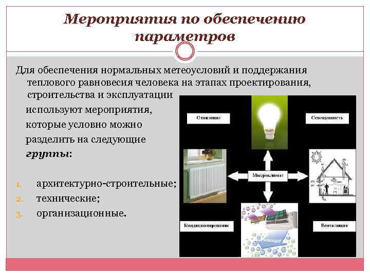 Микроклимат средства защиты