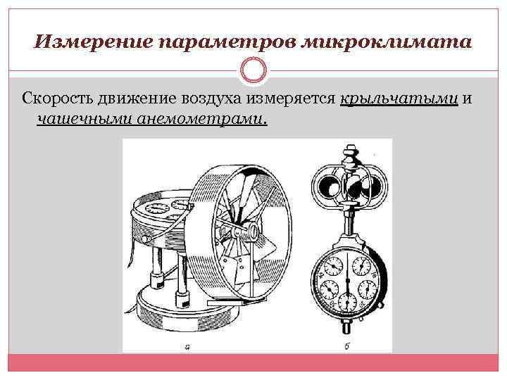 Измерение параметров микроклимата Скорость движение воздуха измеряется крыльчатыми и чашечными анемометрами. 