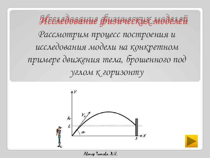 Масса тела под углом к горизонту