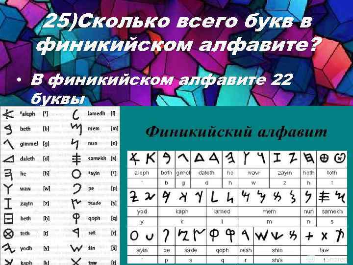 25)Сколько всего букв в финикийском алфавите? • В финикийском алфавите 22 буквы 