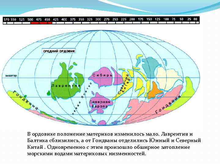 В ордовике положение материков изменилось мало. Лаврентия и Балтика сблизились, а от Гондваны отделились