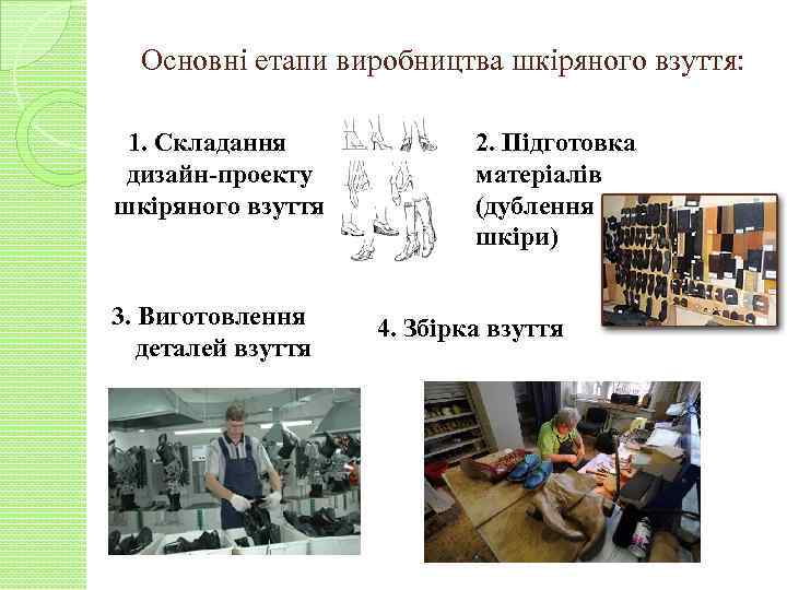 Основні етапи виробництва шкіряного взуття: 1. Складання дизайн-проекту шкіряного взуття 3. Виготовлення деталей взуття