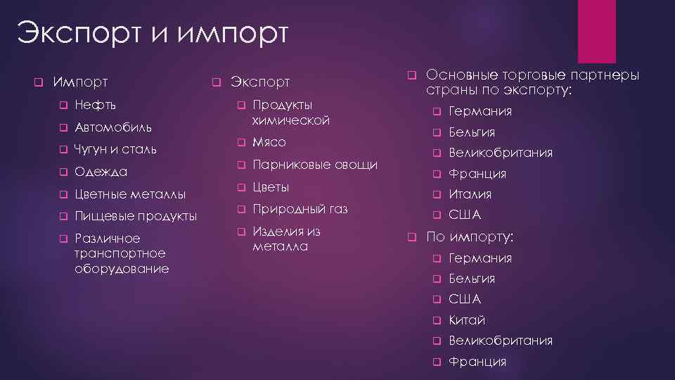 Экспорт и импорт q Импорт q Экспорт q Продукты химической q Нефть q Автомобиль