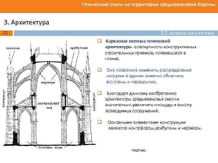 Готический стиль на территории средневековой Европы 3. Архитектура 3. 2. Каркасная система 21 q