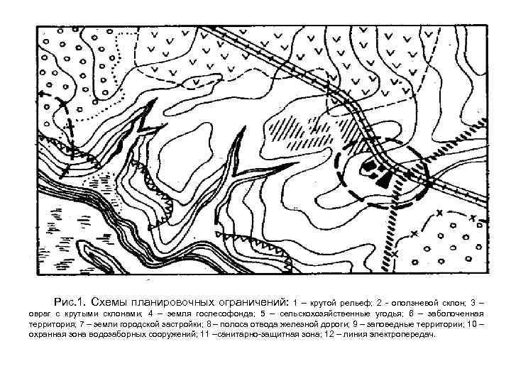 Схема планировочных ограничений