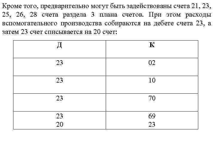 Кроме того, предварительно могут быть задействованы счета 21, 23, 25, 26, 28 счета раздела