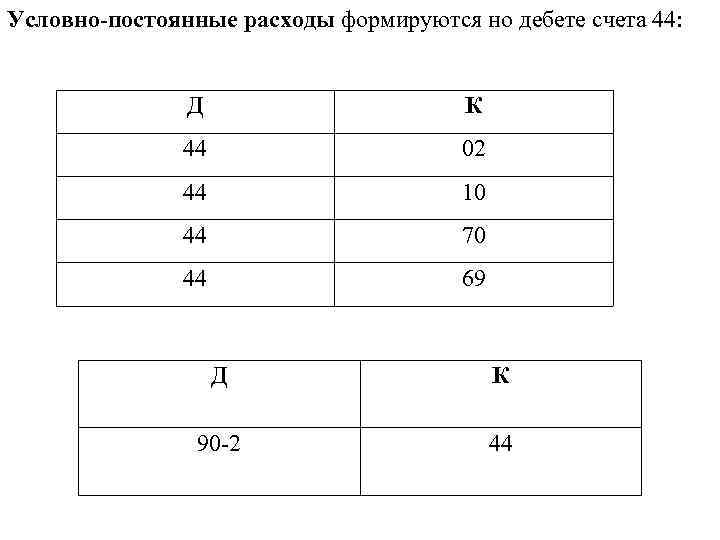 Условно-постоянные расходы формируются но дебете счета 44: Д К 44 02 44 10 44