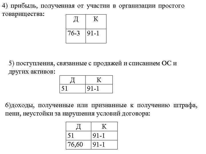 4) прибыль, полученная от участии в организации простого товарищества: Д К 76 -3 91