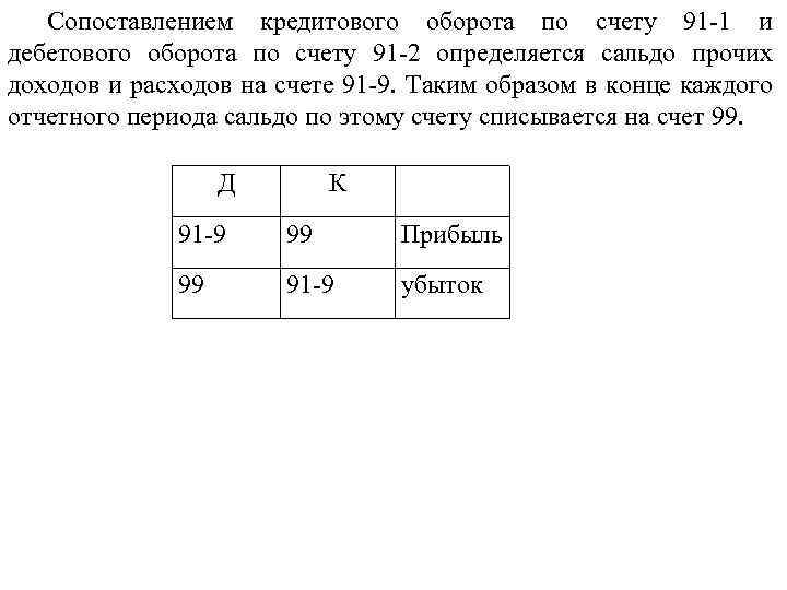 Сопоставлением кредитового оборота по счету 91 -1 и дебетового оборота по счету 91 -2