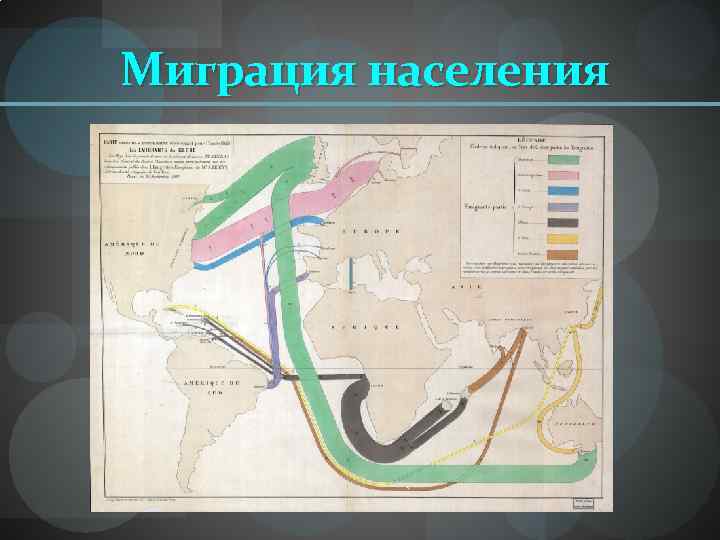 Миграция населения 