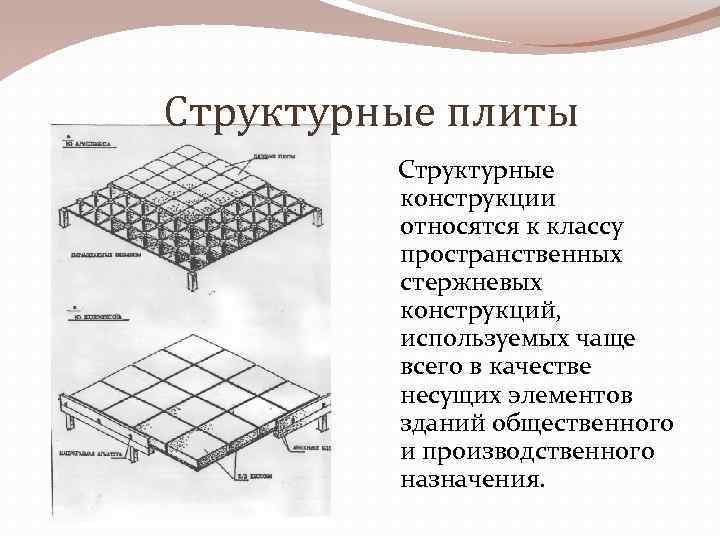 Структурные плиты Структурные конструкции относятся к классу пространственных стержневых конструкций, используемых чаще всего в