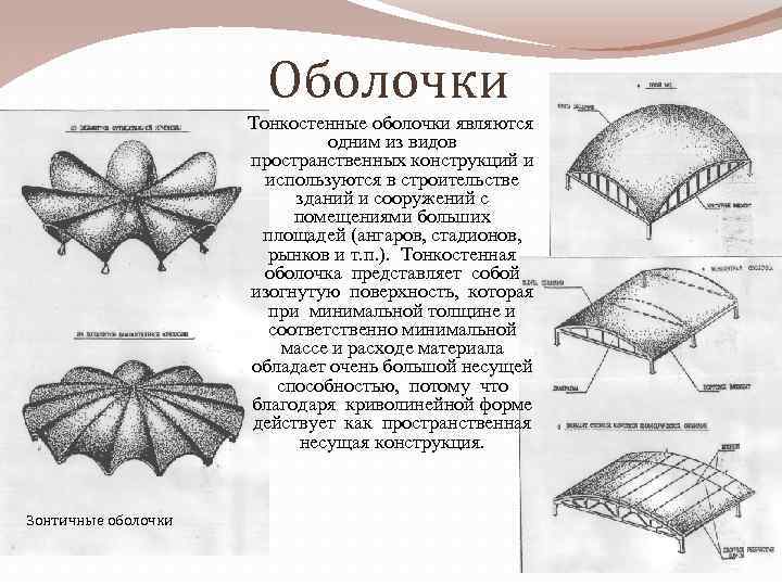 Презентация пространственные конструкции