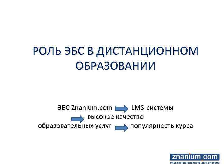 РОЛЬ ЭБС В ДИСТАНЦИОННОМ ОБРАЗОВАНИИ ЭБС Znanium. com LMS-системы высокое качество образовательных услуг популярность