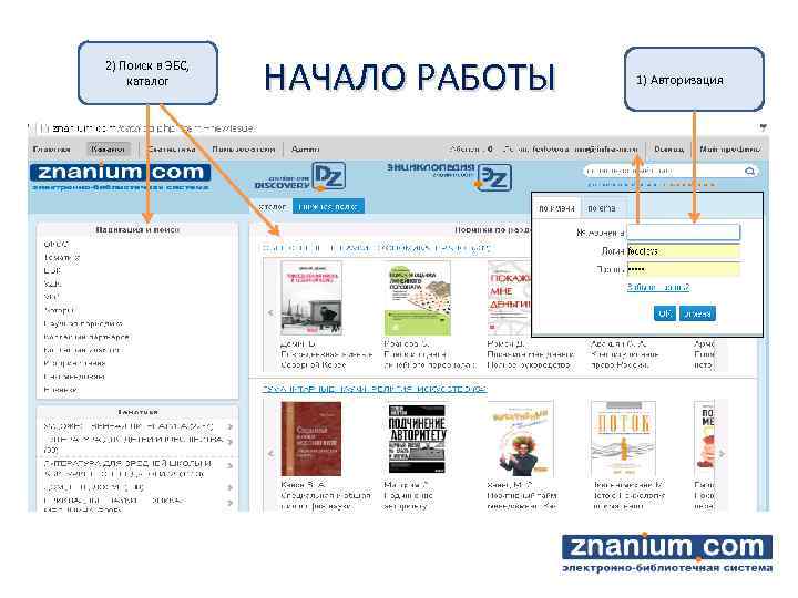 2) Поиск в ЭБС, каталог НАЧАЛО РАБОТЫ 1) Авторизация 