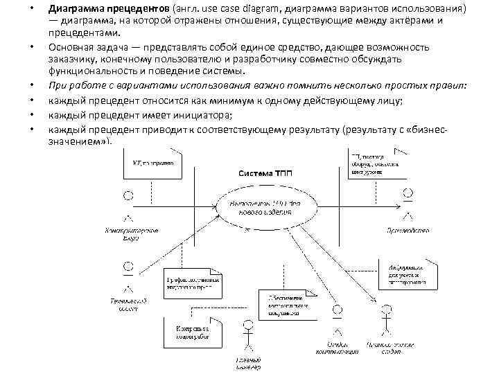  • • • Диаграмма прецедентов (англ. use case diagram, диаграмма вариантов использования) —