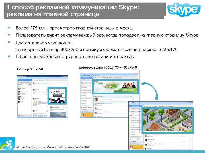 1 способ рекламной коммуникации Skype: Рекламные возможности: реклама на главной странице § Более 175