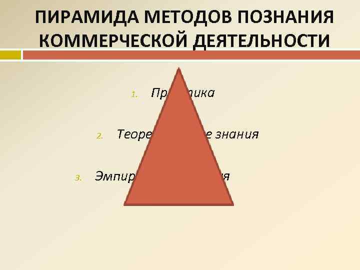 ПИРАМИДА МЕТОДОВ ПОЗНАНИЯ КОММЕРЧЕСКОЙ ДЕЯТЕЛЬНОСТИ 1. 2. 3. Практика Теоретические знания Эмпирические знания 