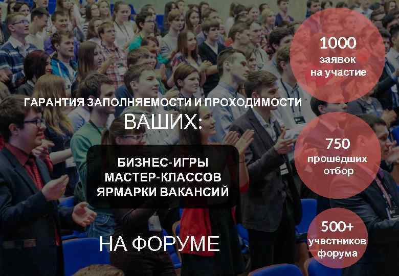 1000 заявок на участие ГАРАНТИЯ ЗАПОЛНЯЕМОСТИ И ПРОХОДИМОСТИ ВАШИХ: 750 БИЗНЕС-ИГРЫ МАСТЕР-КЛАССОВ ЯРМАРКИ ВАКАНСИЙ