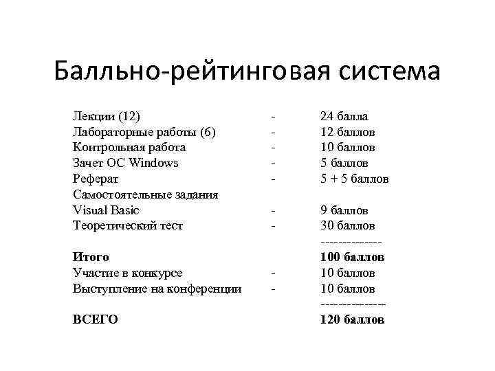 Балльно-рейтинговая система Лекции (12) Лабораторные работы (6) Контрольная работа Зачет ОС Windows Реферат Самостоятельные