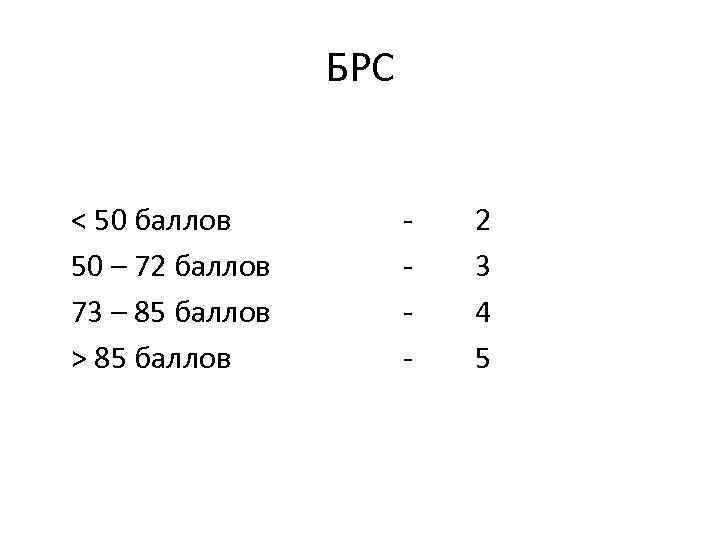 БРС < 50 баллов 50 – 72 баллов 73 – 85 баллов > 85