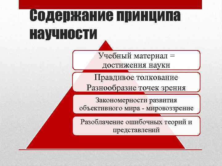 Содержание принципа научности Учебный материал = достижения науки Правдивое толкование Разнообразие точек зрения Закономерности