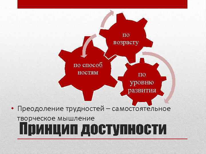 по возрасту по способ ностям по уровню развития • Преодоление трудностей – самостоятельное творческое