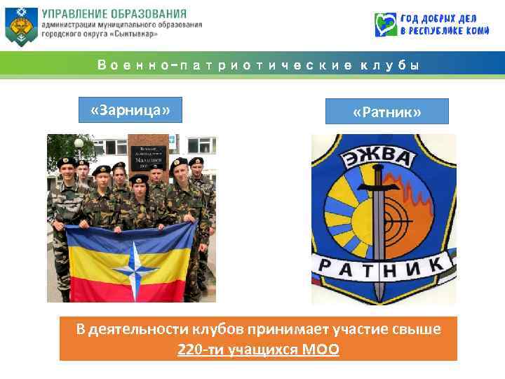 Военно-патриотические клубы «Зарница» «Ратник» В деятельности клубов принимает участие свыше 220 -ти учащихся МОО