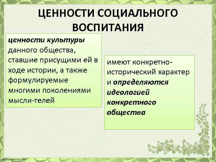 ЦЕННОСТИ СОЦИАЛЬНОГО ВОСПИТАНИЯ ценности культуры данного общества, ставшие присущими ей в ходе истории, а