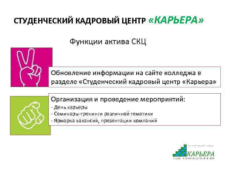 СТУДЕНЧЕСКИЙ КАДРОВЫЙ ЦЕНТР «КАРЬЕРА» Функции актива СКЦ Обновление информации на сайте колледжа в разделе