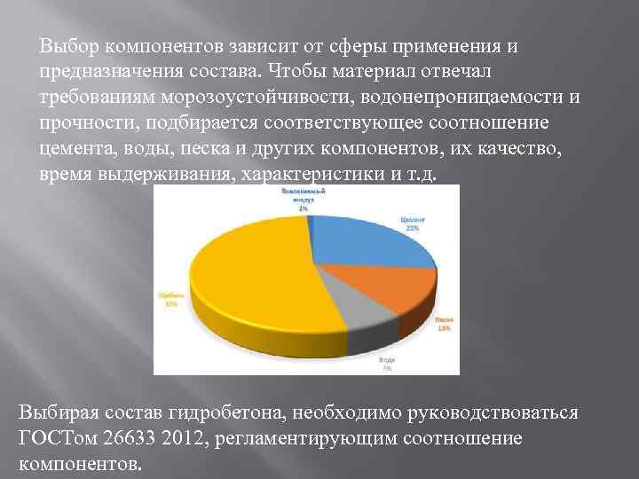 Выбор компонентов зависит от сферы применения и предназначения состава. Чтобы материал отвечал требованиям морозоустойчивости,