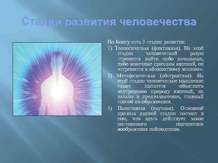 Стадии развития человечества По Конту есть 3 стадии развития: 1) Теологическая (фиктивная). На этой