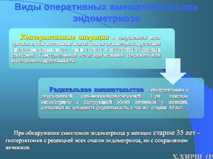 Виды оперативных вмешательств при эндометриозе Консервативные операции с сохранением всех органов путем коагуляции малых