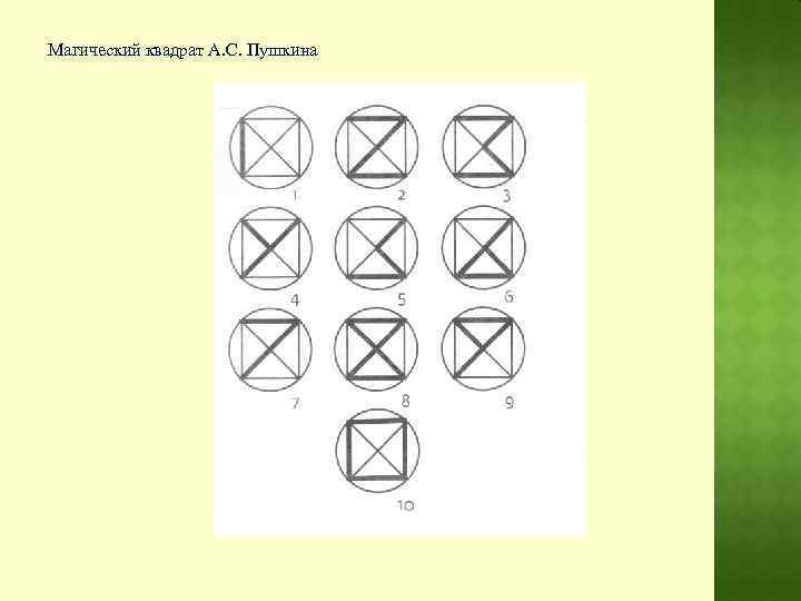 Магический квадрат А. С. Пушкина 