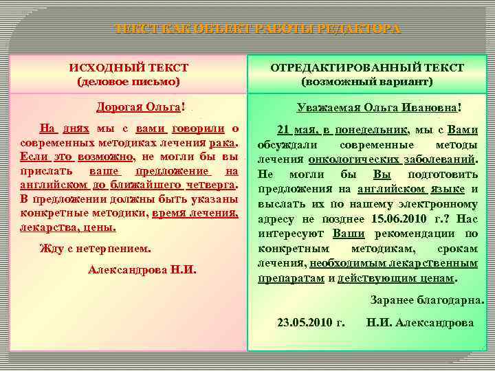 ТЕКСТ КАК ОБЪЕКТ РАБОТЫ РЕДАКТОРА ИСХОДНЫЙ ТЕКСТ (деловое письмо) Дорогая Ольга! На днях мы