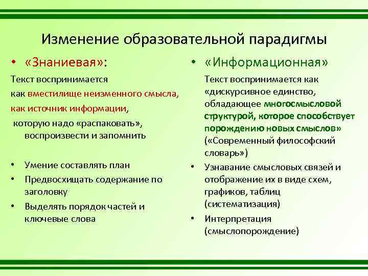 Изменение образовательной парадигмы • «Знаниевая» : • «Информационная» Текст воспринимается как «дискурсивное единство, как