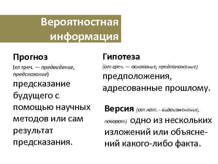 Вероятностная информация Прогноз Гипотеза (от греч. — предвидение, предсказание) (от греч. — основание, предположение)