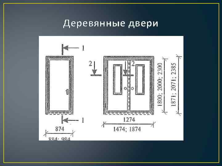 Деревянные двери 