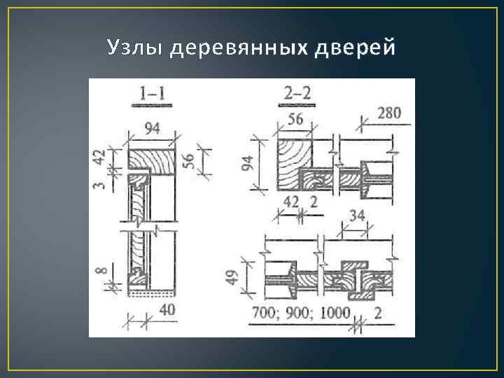 Узлы деревянных дверей 
