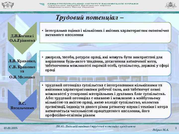 Трудовий потенціал – Д. П. Богиня і О. А. Грішнова Л. В. Кривенко, С.