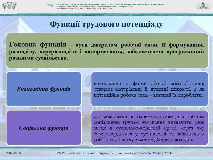 Функції трудового потенціалу Головна функція - бути джерелом робочої сили, її формування, розподілу, перерозподілу