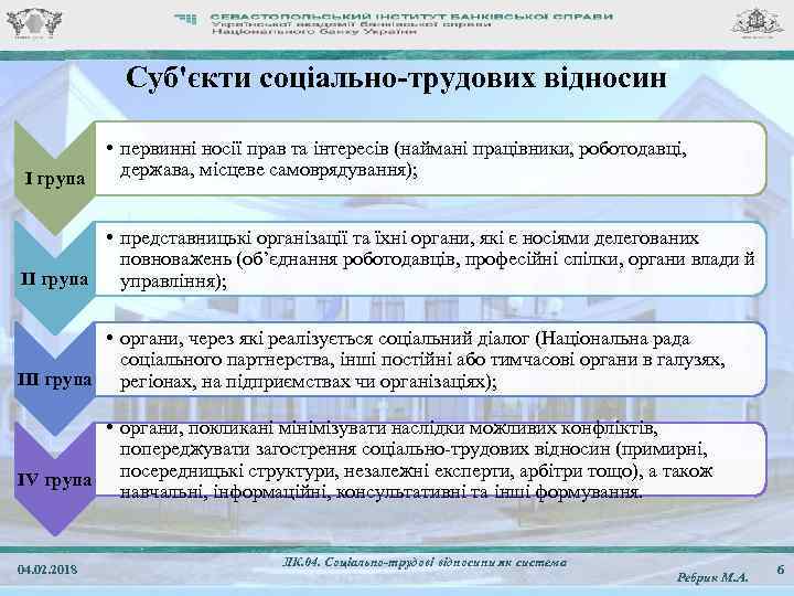 Суб'єкти соціально-трудових відносин І група • первинні носії прав та інтересів (наймані працівники, роботодавці,