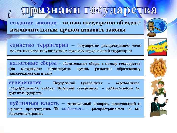признаки государства создание законов - только государство обладает исключительным правом издавать законы единство территории