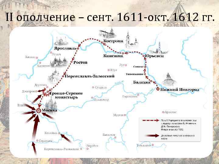 Проект смутное время первое и второе ополчение кузьма минин и дмитрий пожарский